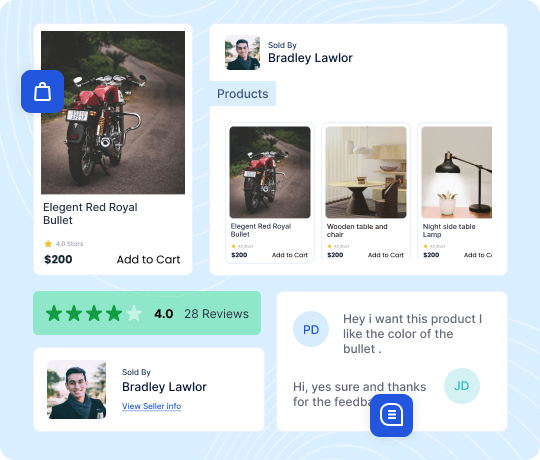 C2C Marketplace