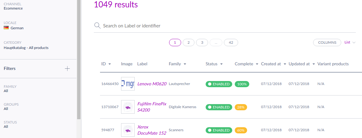 Akeneo Multi Channel eCommerce