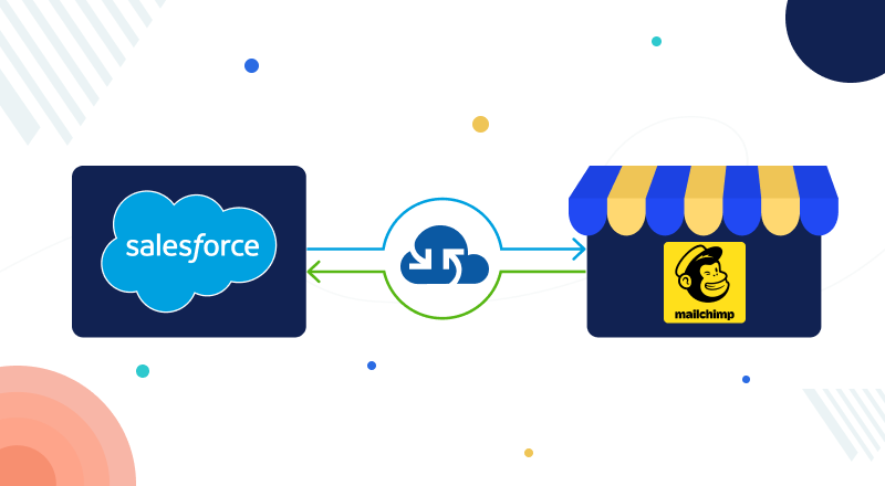ChimpConnect-Mailchimp-Salesforce-Integration-From-eShopSync