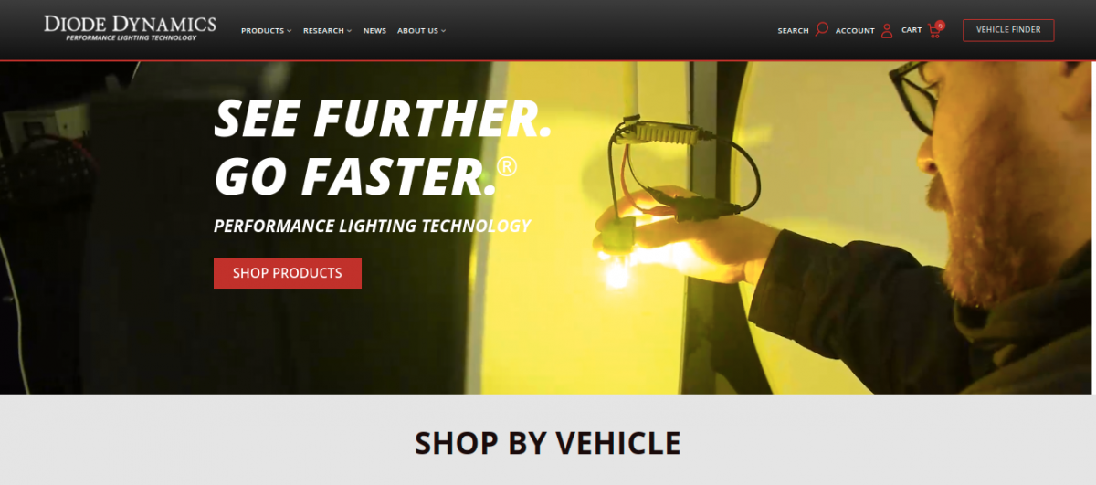 diode dynamics Website