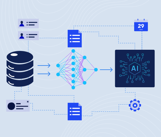 domain-specific-model-development