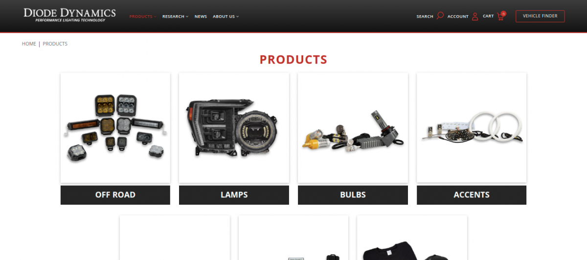Diode Dynamics Products 