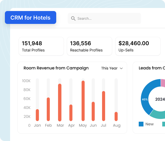 ERP CRM System for Hospitality