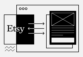 Etsy Connector