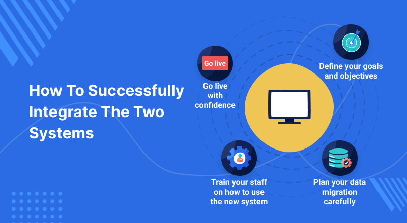 How-To-Successfully-Integrate-The-Two-Systems
