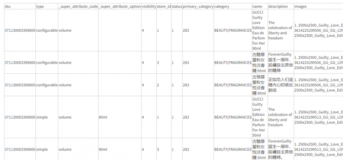 Mass Product Upload CSV