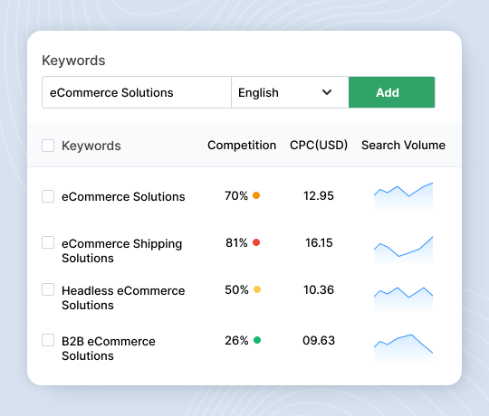 Keyword Research and Optimization for Odoo