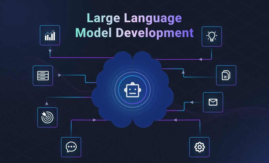 large-language-model-development