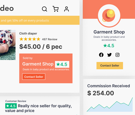 Magento Marketplace Development