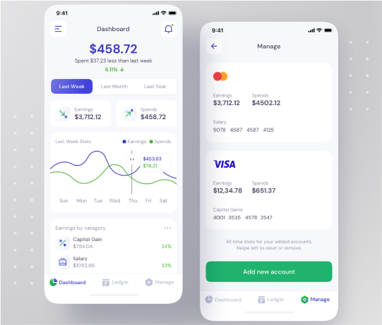 Shopware Mobile Commerce