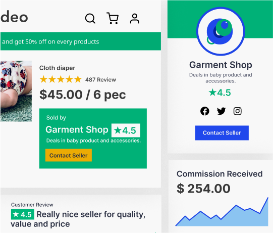Shopware Marketplace Development