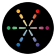 Multichain