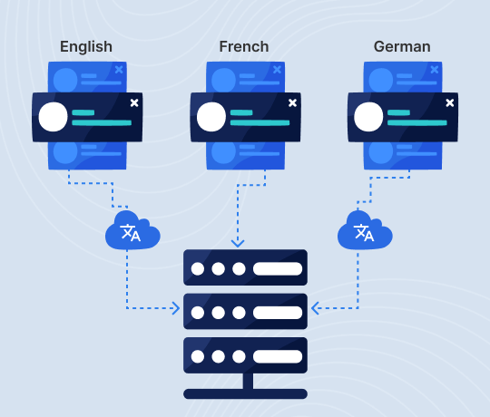 multilingual-model-development