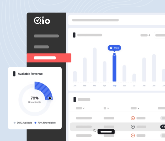 Omni-Channel management