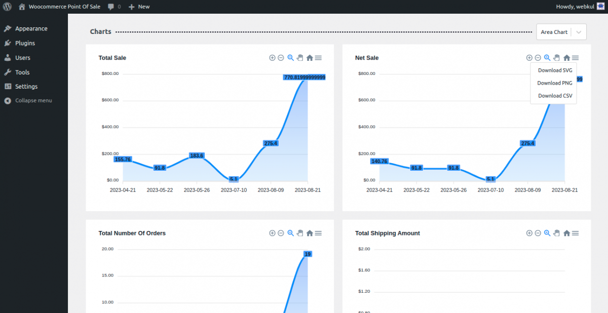 Reports-‹-Woocommerce-Point-Of-Sale-—-WordPress-1