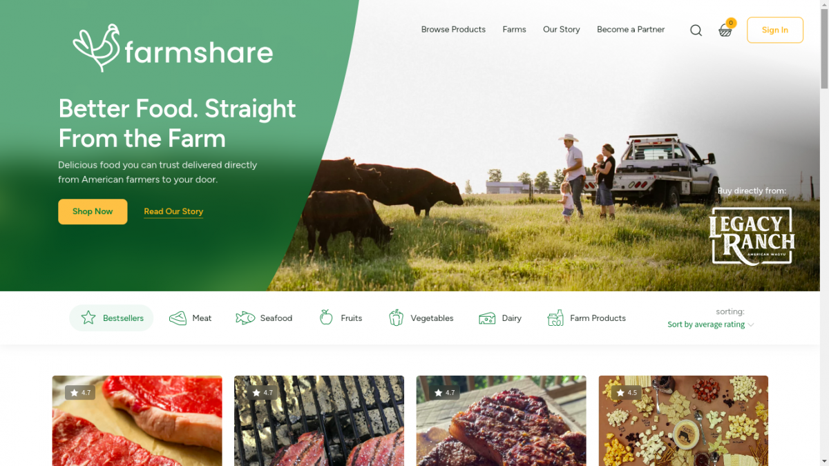 WooCommerce Multivendor Marketplace