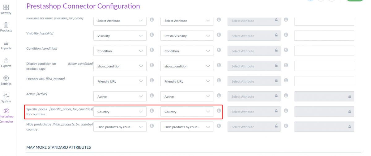 Webkul Prestashop Akeneo Customization